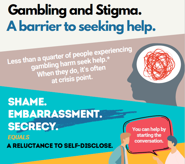 Mental Health And Gambling Harm