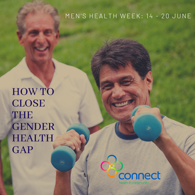 Men’s Health Week: 15 – 21 June, 2021 